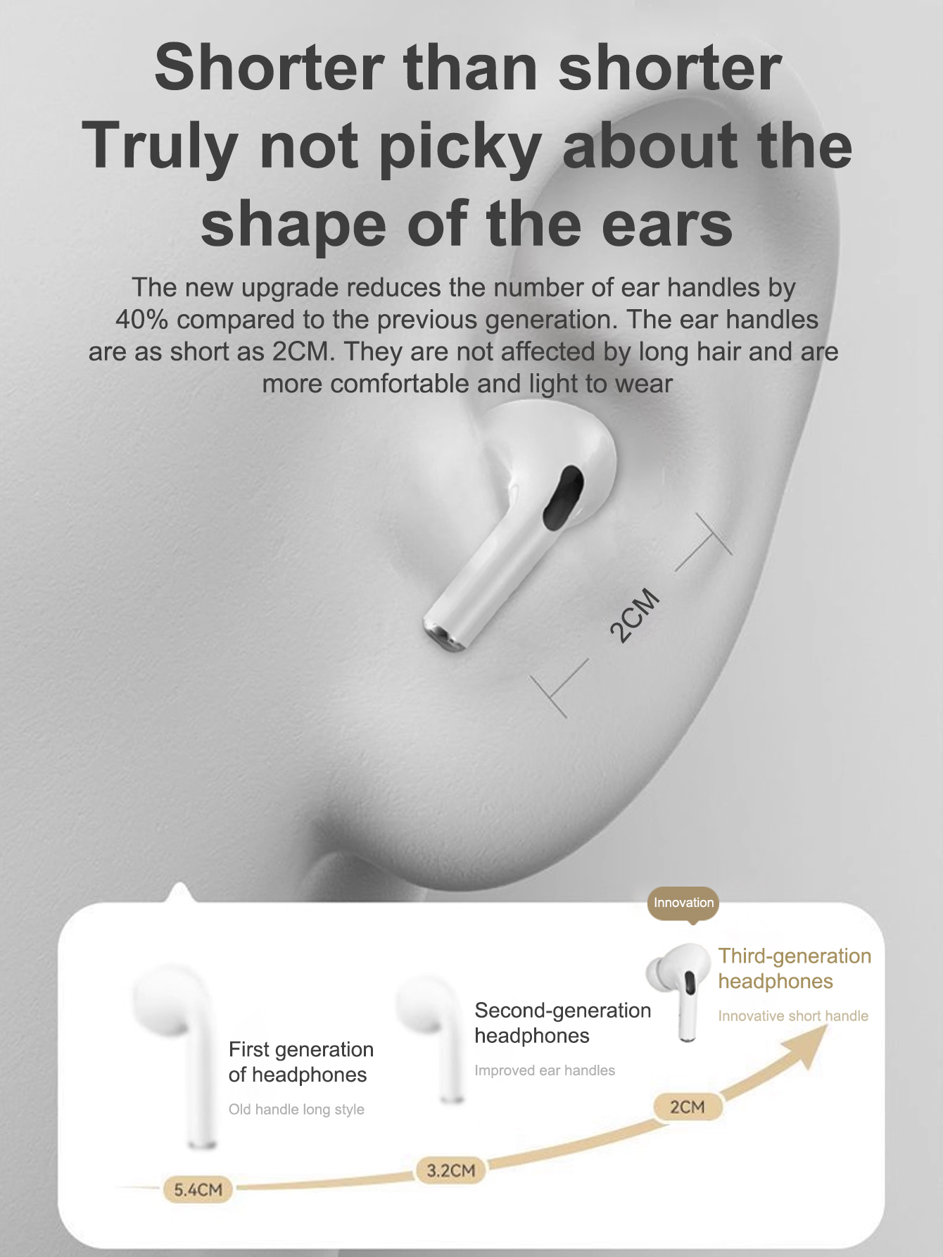 New TWS Wireless Earbuds HiFi  - Outdoor Sport Festival review and price